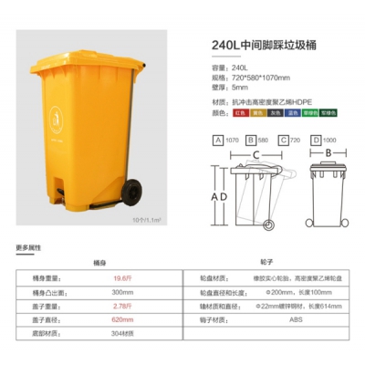 貴陽黃色垃圾桶