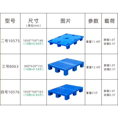 貴陽塑料印刷托盤